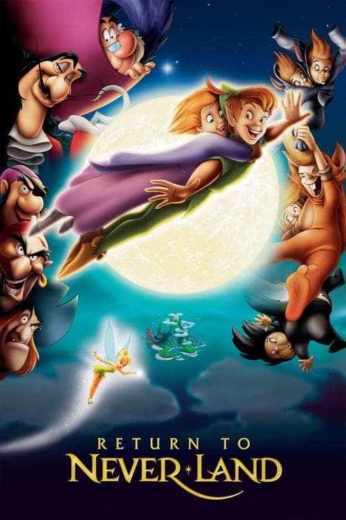 Return to Neverland poster